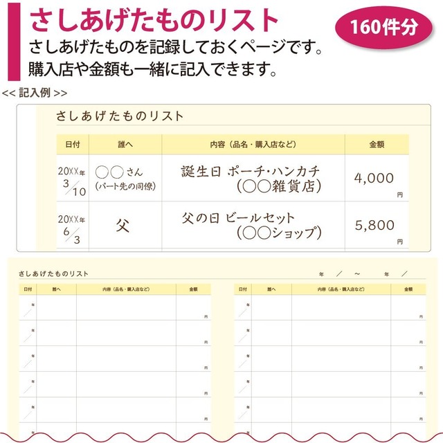 コクヨ(KOKUYO) ノート 贈答記録をまとめるノート LES-R103