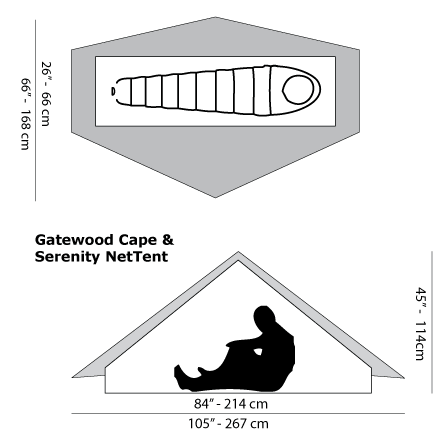 SixMoonDesigns Gatewood Cape 330g | minimalize gears onlineshop SixMoonDesigns Gatewood Cape 330g | minimalize gears onlineshop