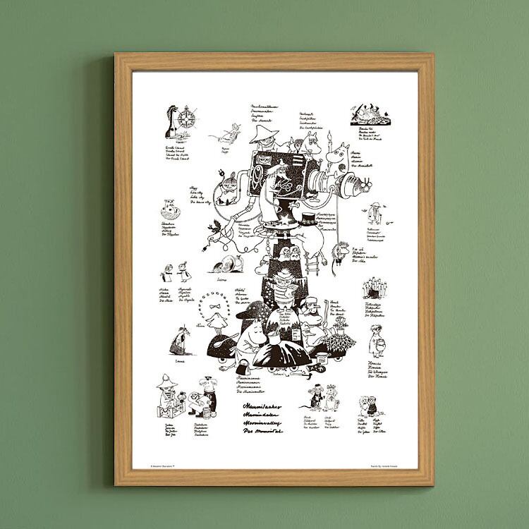 ムーミン 北欧 Putinki「ムーミン キャラクターズ」送料無料 フレーム 展示用フック付アートポスター 絵画 インテリア アート