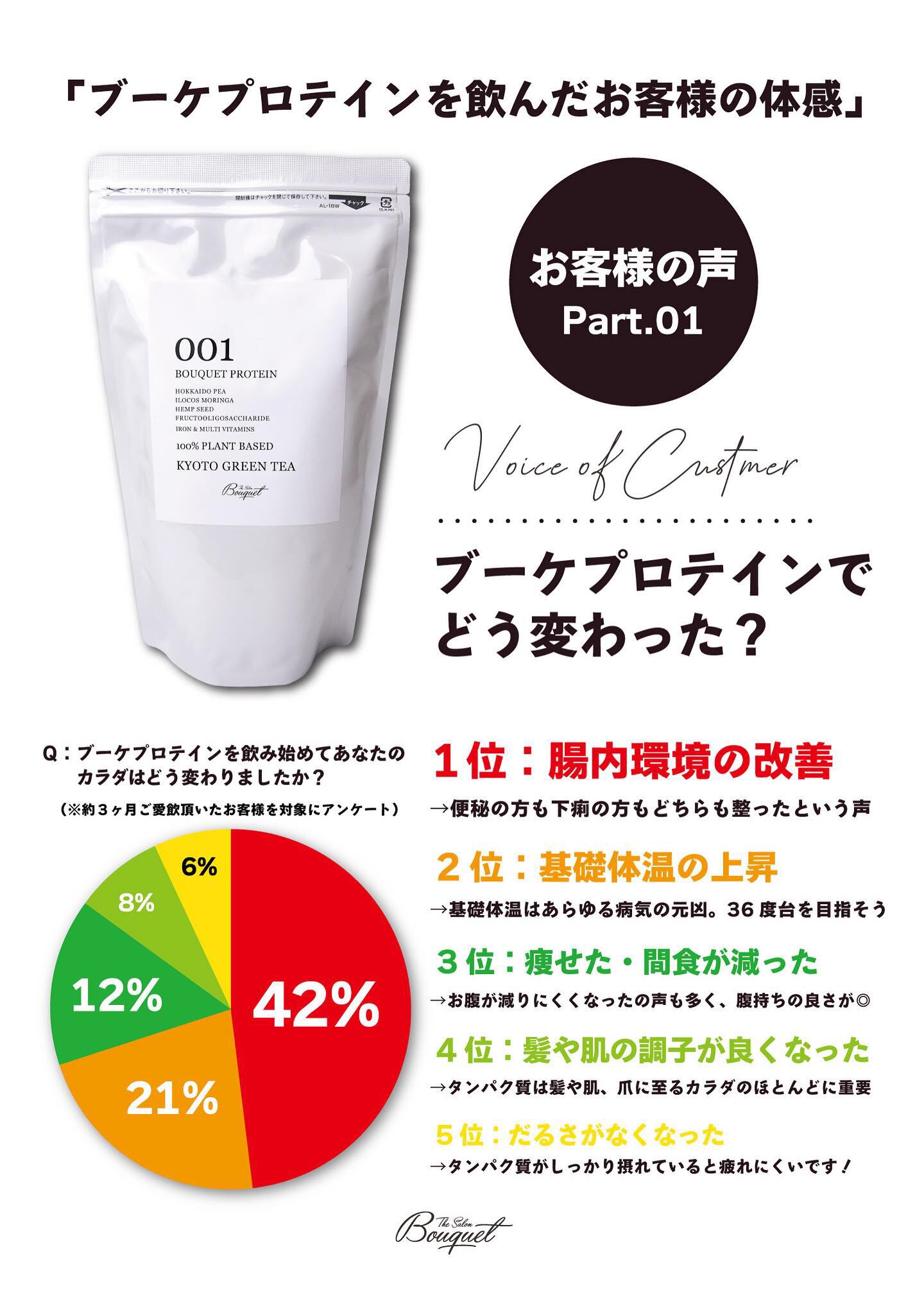 マイプロテイン ナチュラルチョコレート5キロ 訳あり品