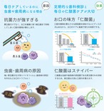 特別パートナー専用 エイチジンペースト （30包） thumbnail 4
