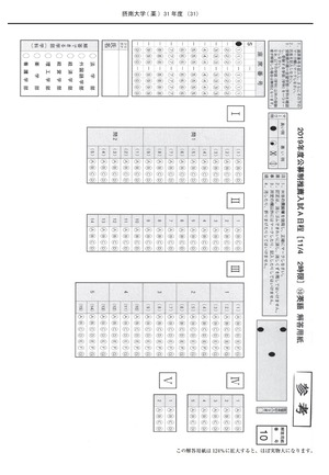 2027年度　私立推薦薬学部入試問題と解答　4.摂南大学