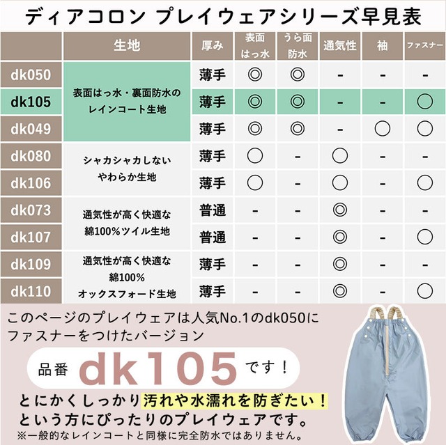 【メール便】プレイウェア ファスナー 防水 調節可能 お砂場着 80-100cm対応 かわいい ベビー服 出産祝い プレゼント dk105