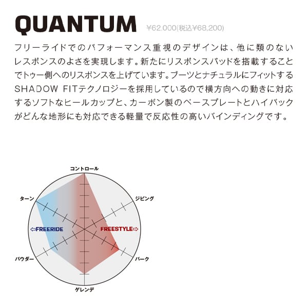 【11/5特別価格】サロモン ビンディングMサイズ　QUANTOM クォンタム