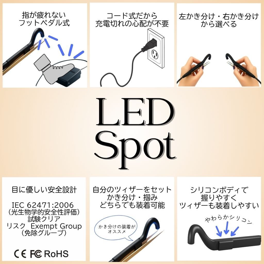 新発売】LEDスポットライト導入キット (コード＆フットペダル式