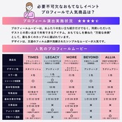 プロフィールムービー - タイムズ