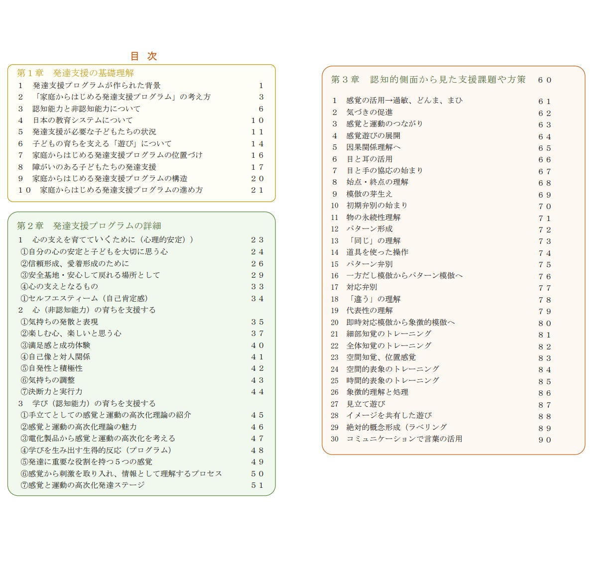 家庭からはじめる発達支援プログラム ベーシックガイド | ひまわり工房