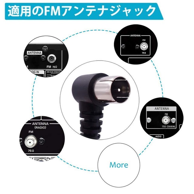 BTtime Fコネクター 75オーム Ohm T型/Y型 室内 ダイポール アンテナ 高性能 高感度 FMラジオアンテナ ステレオ レシーバー ラジオ 用 FM アンテナ