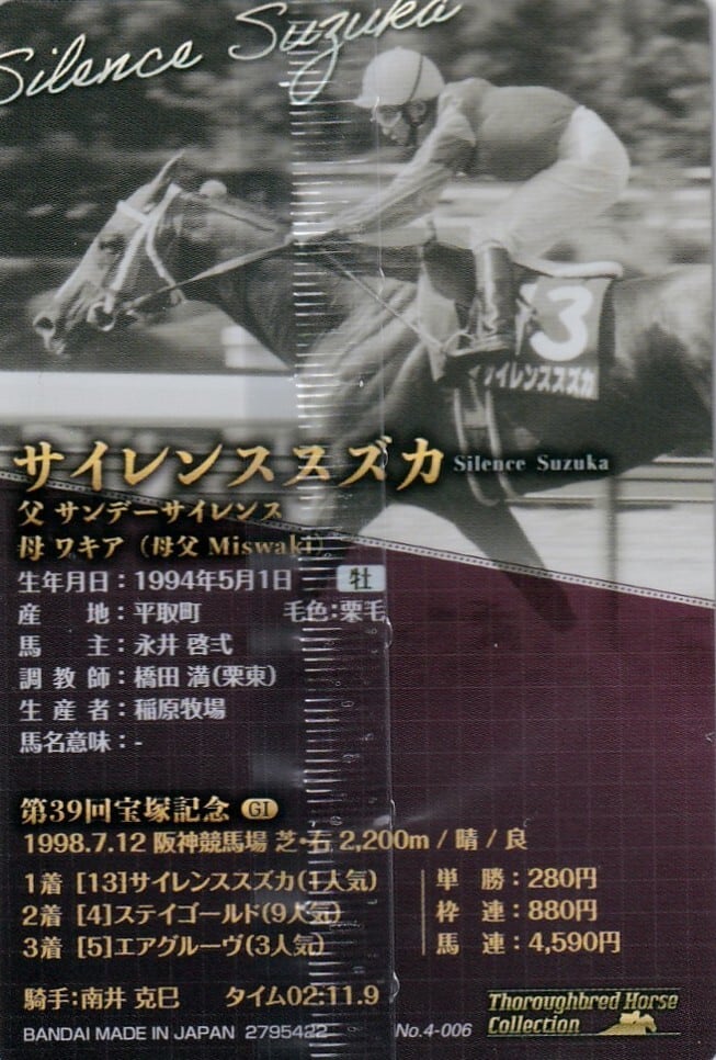 サイレンススズカ：第39回 宝塚記念「サラブレッドホースコレクション