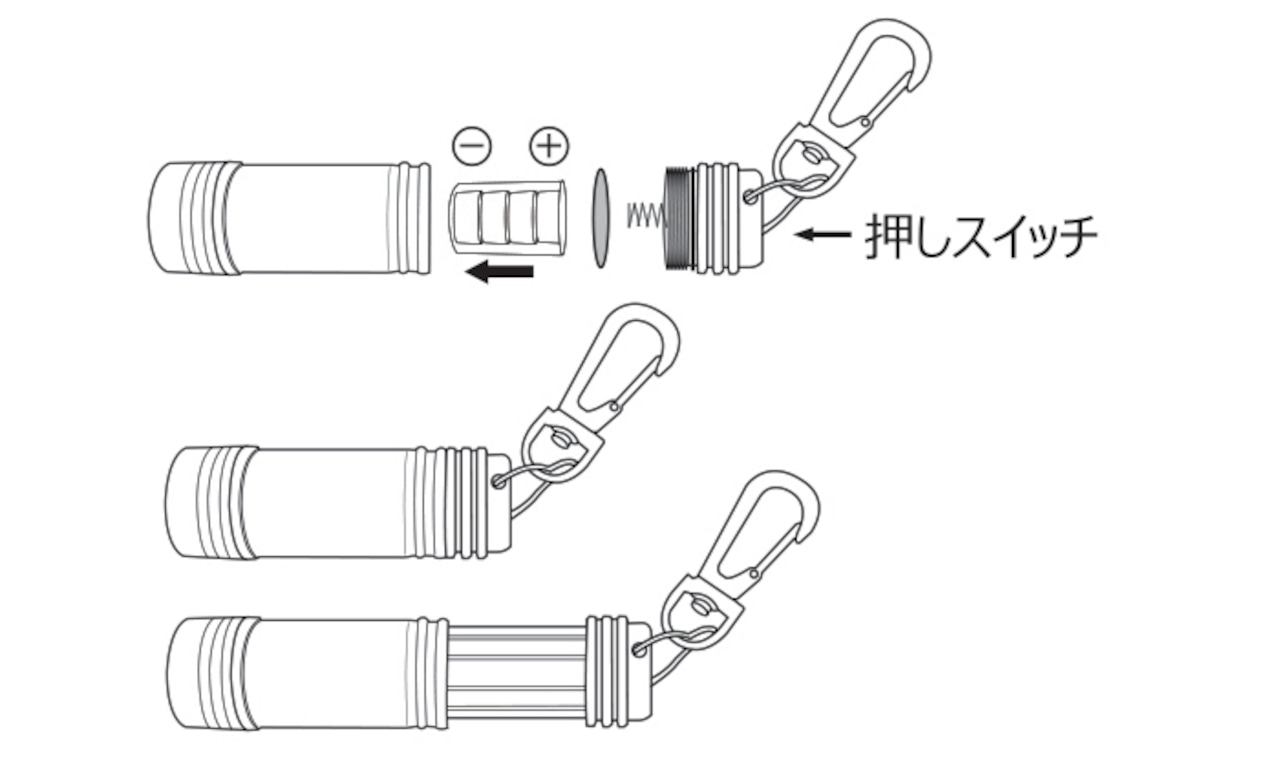 GUARD ガード LEDライト ミニランタンキーホルダー／生活防水機能付き [ホワイト／オレンジ] minilanthanum アウトドア