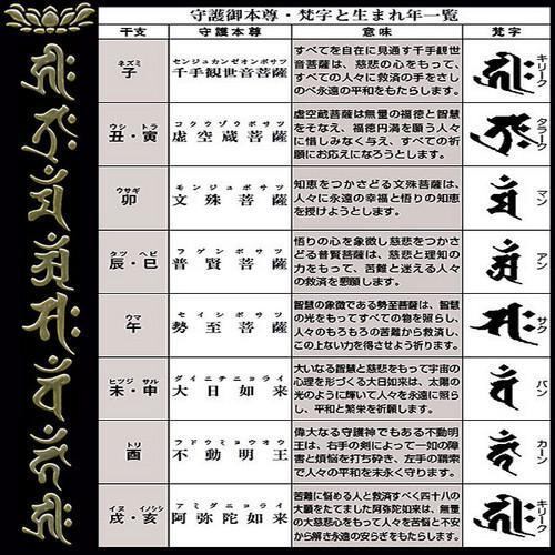 守護梵字 金彫り オニキス 7点セット 12mm I6 128 12m 森林stone 守護梵字 金彫り オニキス 7点セット 12mm I6 128 12m 森林stone