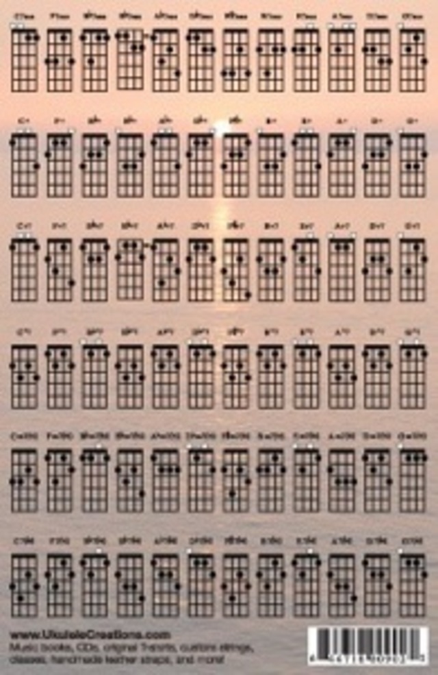 コードカード｜Ukulele Chord Card