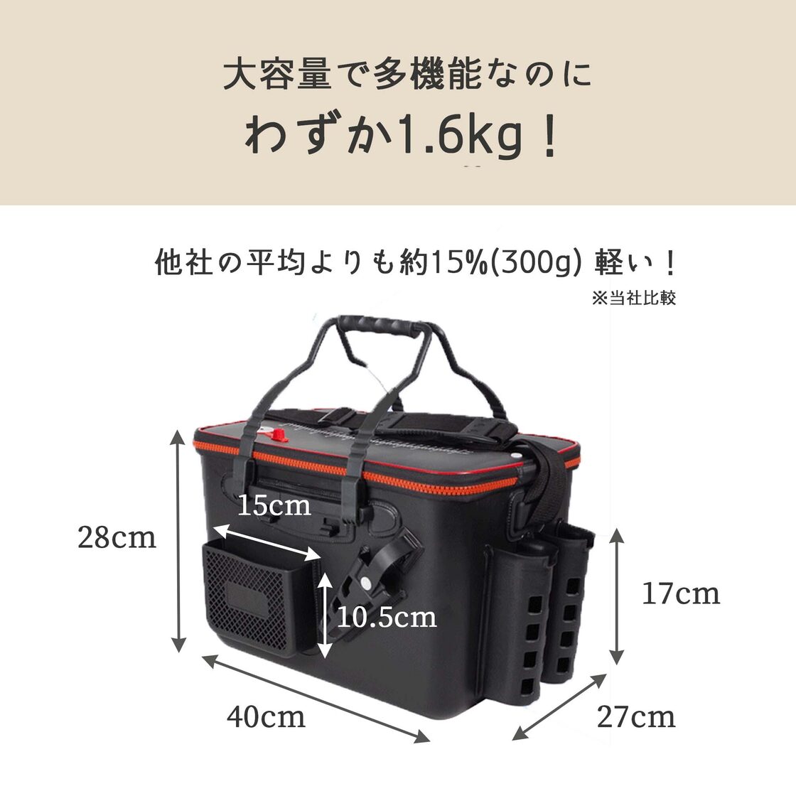 Eva バッカン収納 釣りバッカン ハード 白 タックルバッカン EVA ロッドホルダー付 40 27 28cm 収納ポケット フィッシングバッグ 活かし 釣り 生餌