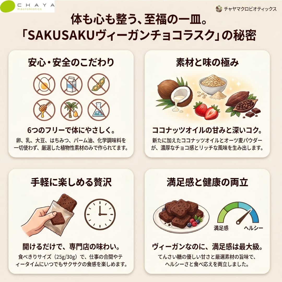 リニューアル発売】SAKUSAKUヴィ―ガンチョコラスクいちご 25g 1個