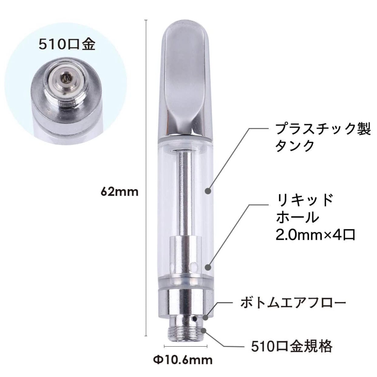 ★セール★ 100本セット 0.5ml  510アトマイザー CBDリキッド