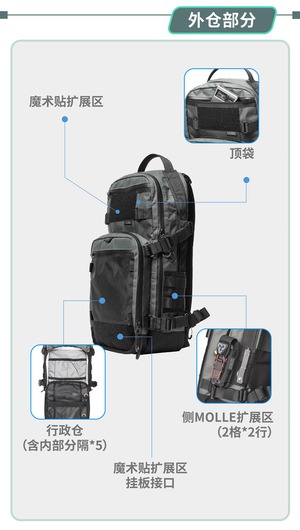 FOXBAT PMS-01 "ACID RAIN" MK2 第2世代クイックレスポンスバックパック