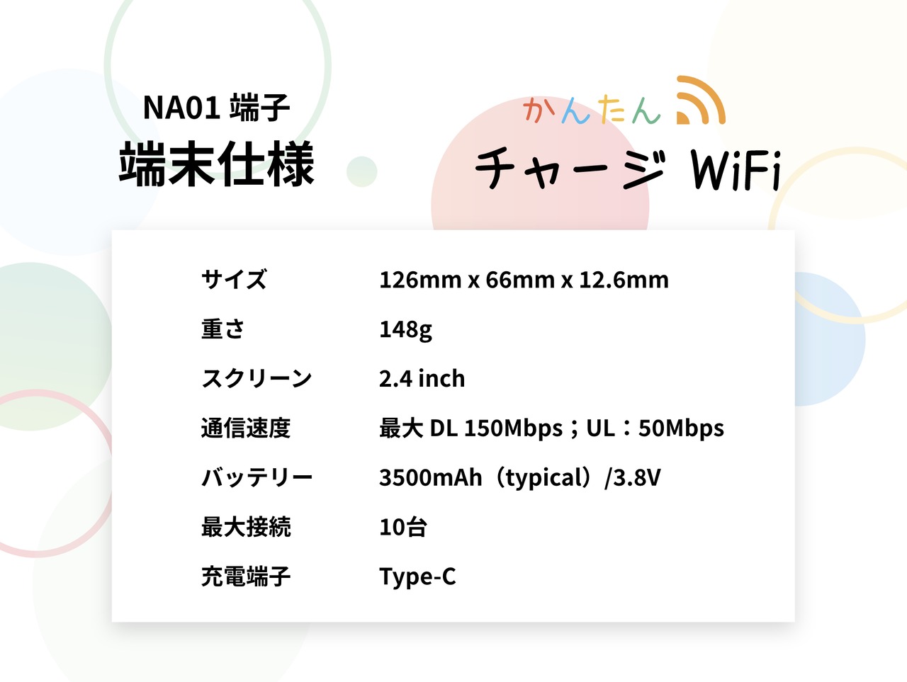 【100GBチャージ端末】かんたんチャージWi-Fi　NA01　即日利用可能　新品