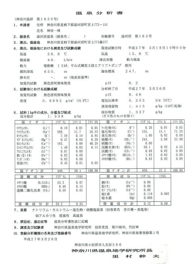 【温泉宅配】湯河原神谷温泉　20L