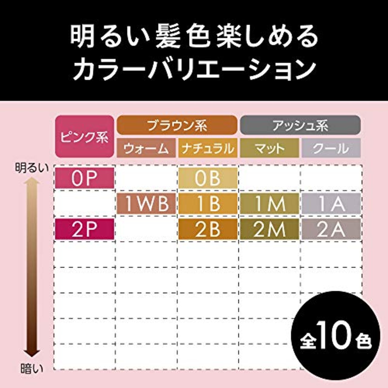 ブローネ ルミエスト ヘアカラー 0P ベリーピンク [医薬部外品] 白髪を気にせず 明るい髪色 楽しめる クリームタイプ 白髪染め ベリーピンク(0P) 108グラム (x 1)