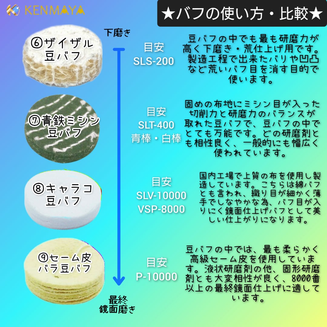 2個以上購入で送料無料 ☆当社オリジナル☆【一般金属用ツヤ出し用