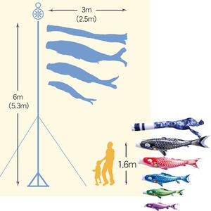 千寿庭園スタンドセット　２.５M８点セット（徳永鯉のぼり）