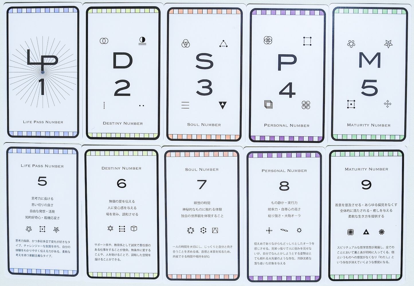 潜在数秘術リーディングカード スペアケース付き
