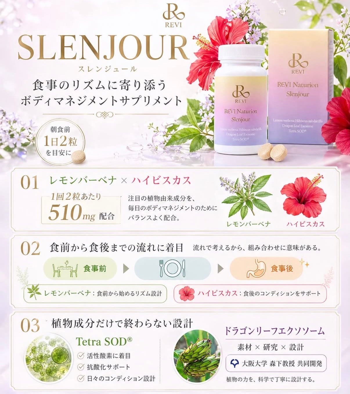送料無料】飲む、マンジャロのような夢サプリ スレンジュール 80粒40日