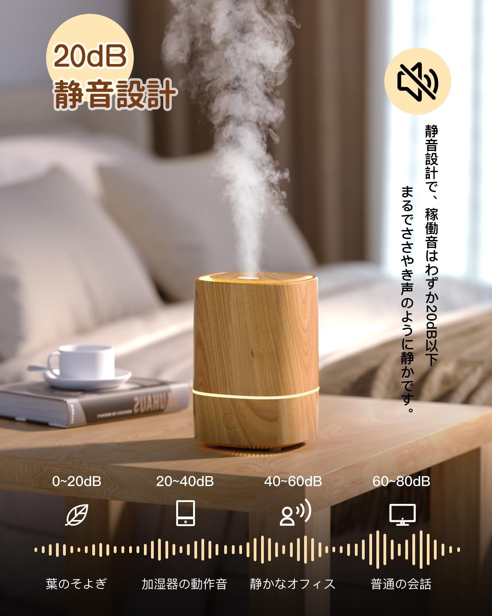 2025発売新モデル・一台多役】加湿器 アロマディフューザー 小型 次亜