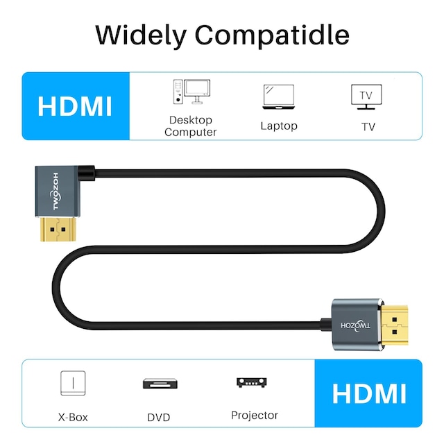 Twozoh HDMI ケーブル L字型 向左角度 90° 0.3M、超薄型スリムHDMI オス-オス コード 3D/4K@60Hz対応 適格請求書発行可