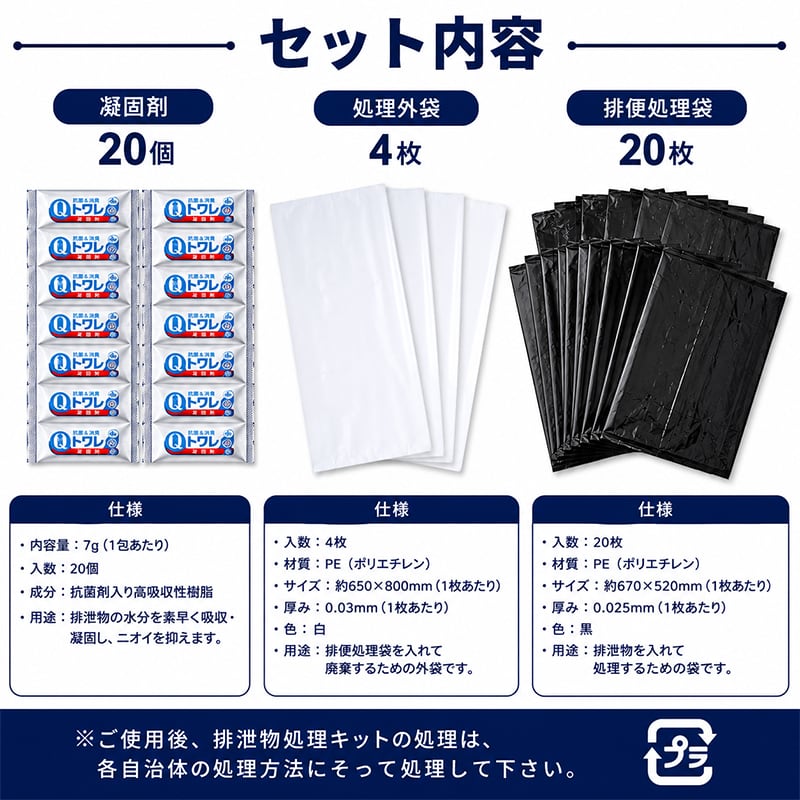 60回分 非常用トイレ 排泄物処理キット Qトワレ 簡易トイレ | アリュー