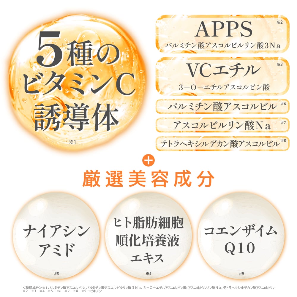 Re'senza SUPER VC100 プレミアムフェイスマスク 7枚入 | a piece of
