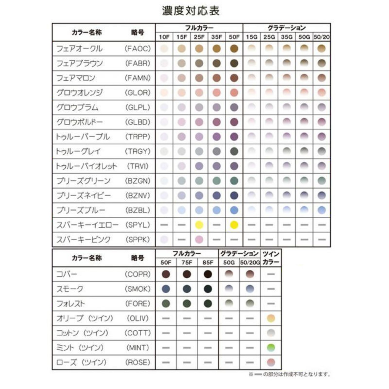 カラーレンズオプション