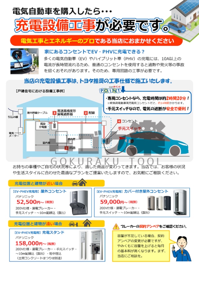 R05-04_外回り_床下診断実施中