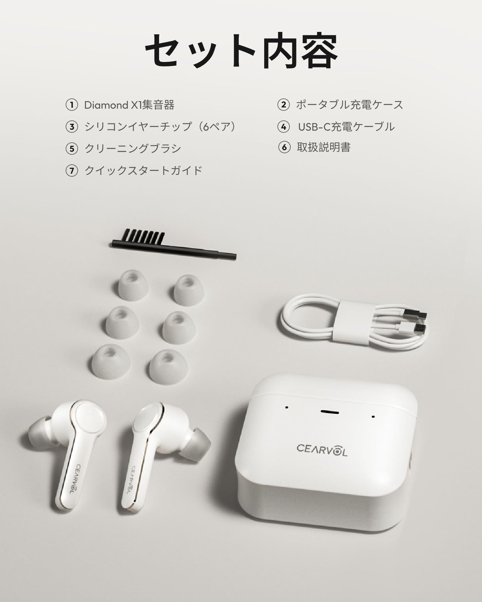 ⭐️集音器 Bluetooth5.3 ワイヤレスイヤホン型 高齢者向高速充電式 集音器 Bluetooth5.3 ワイヤレス イヤホン型 高齢者若者向け 長時間