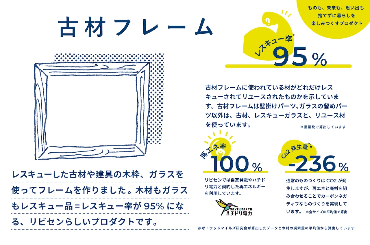 古材フレーム A4(28×19.5cm)|262