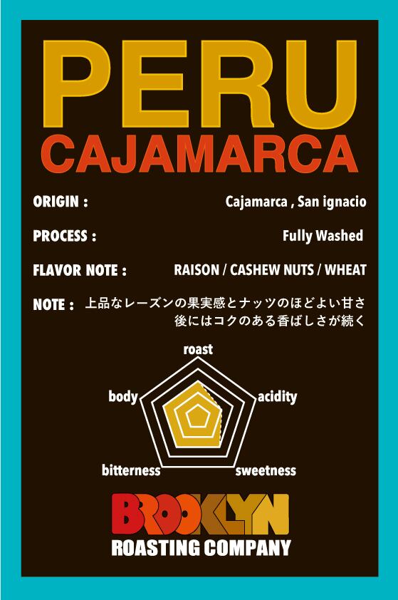【Roast★★★☆☆】PERU 5lb (2273g)