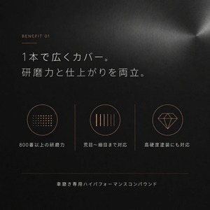 Specular オリジナル コンパウンド iZA01 1000ml ハードタイプ スペキュラー