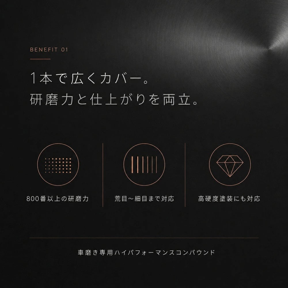 Specular オリジナル コンパウンド iZA01 1000ml ハードタイプ スペキュラー