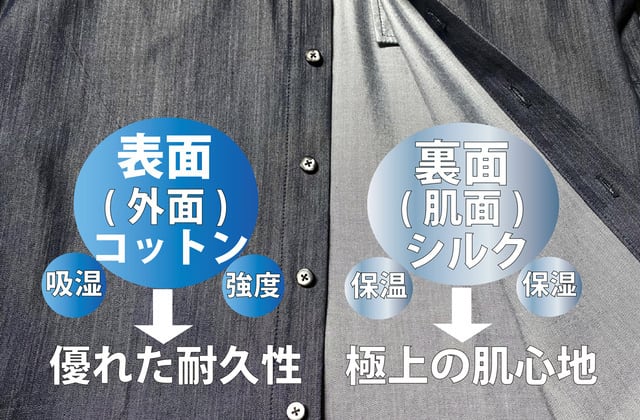 最高級シルク×ピマコットン】シルクデニムシャツ/ スタンドカラー