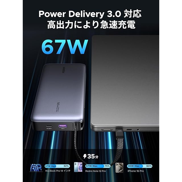 UGREEN 67W 急速充電 モバイルバッテリー 20000mAh大容量 USB-C