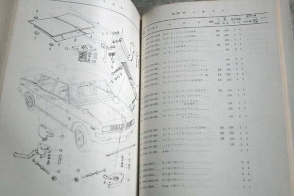 60s きれいな状態ホンダ発行原本 ホンダ1300 パーツリスト | 旧車レア