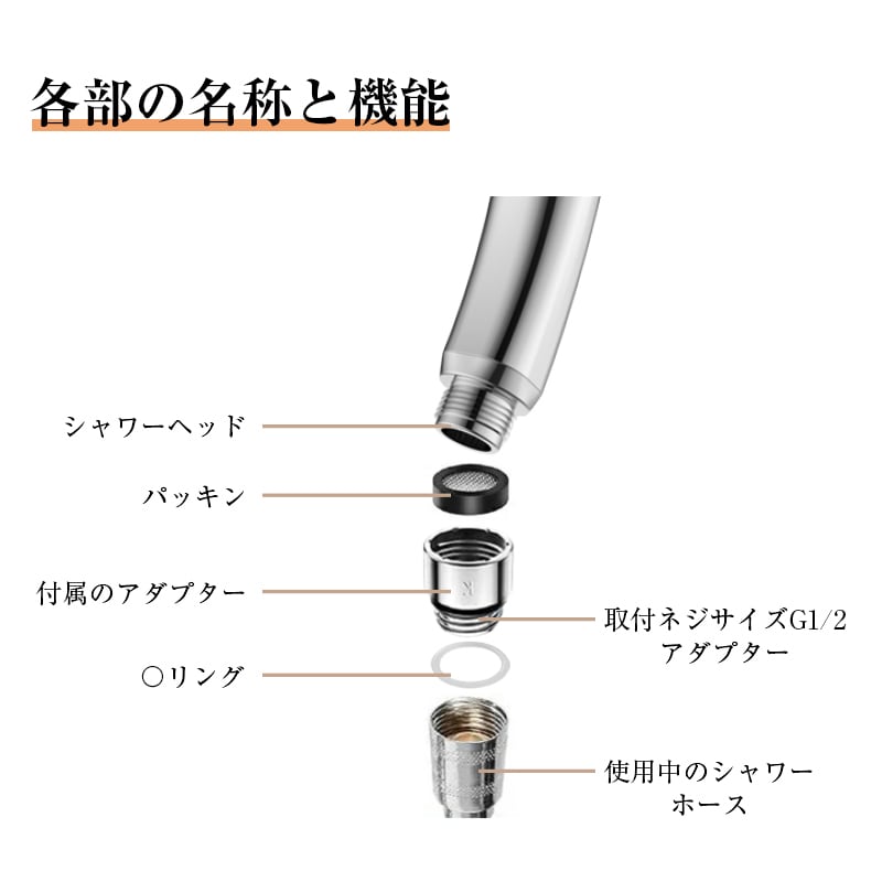 メタリックシャワーヘッド 取り付けアダプター付き メタリック