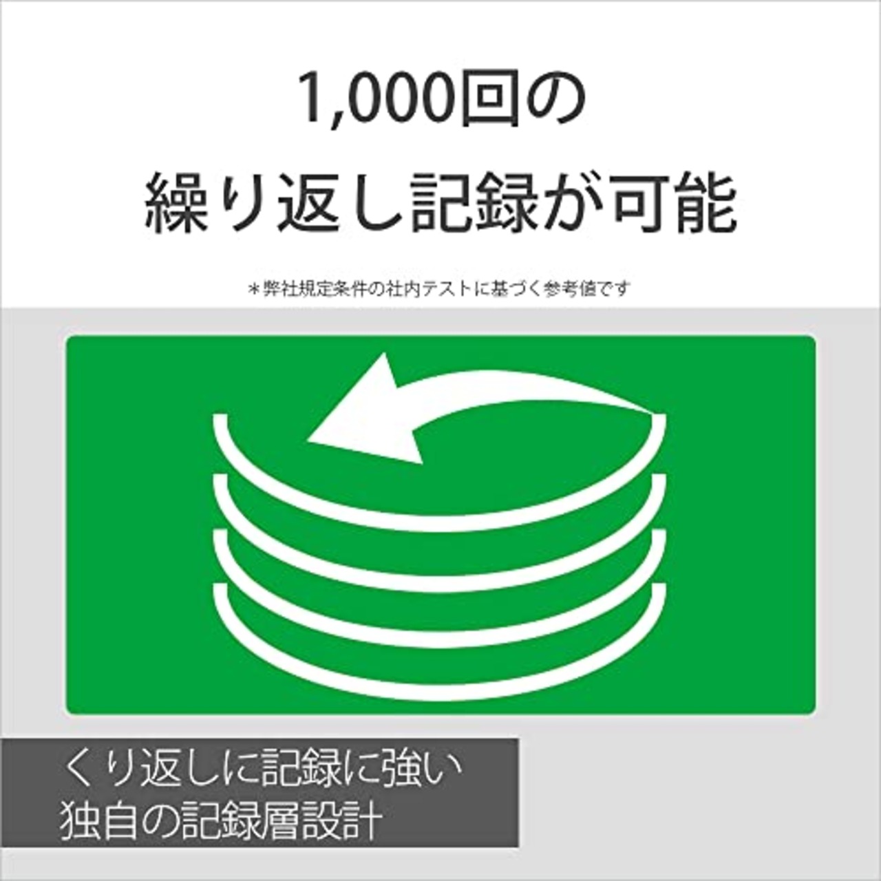 ソニー 日本製 ブルーレイディスク BD-RE 25GB (1枚あたり地デジ約3時間) 繰り返し録画用 11枚入り 2倍速ダビング対応 ケース付属 11BNE1VSPS2