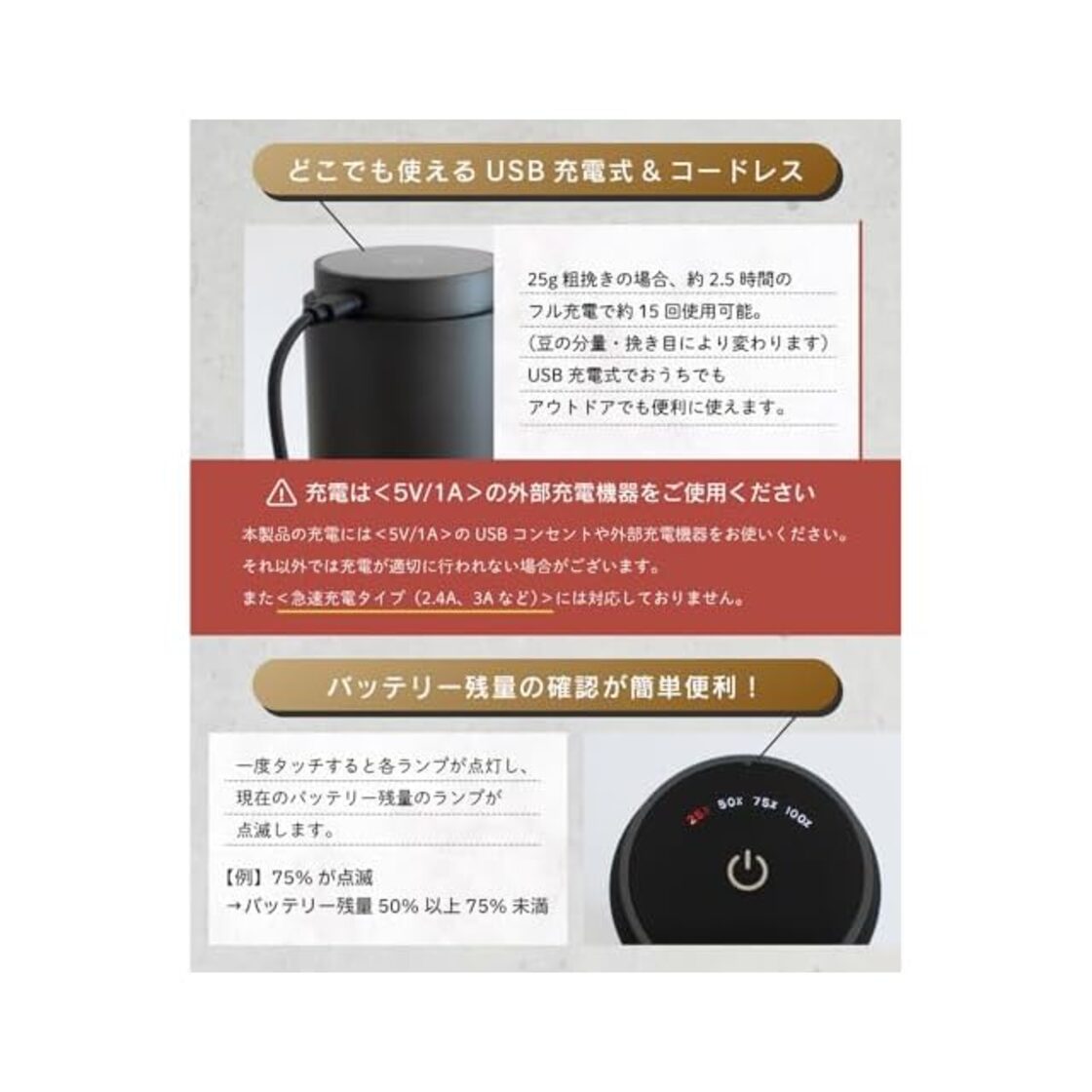 ワンランク上の美味しさ】 ワンセカンド 電動コーヒーミル 38段階 