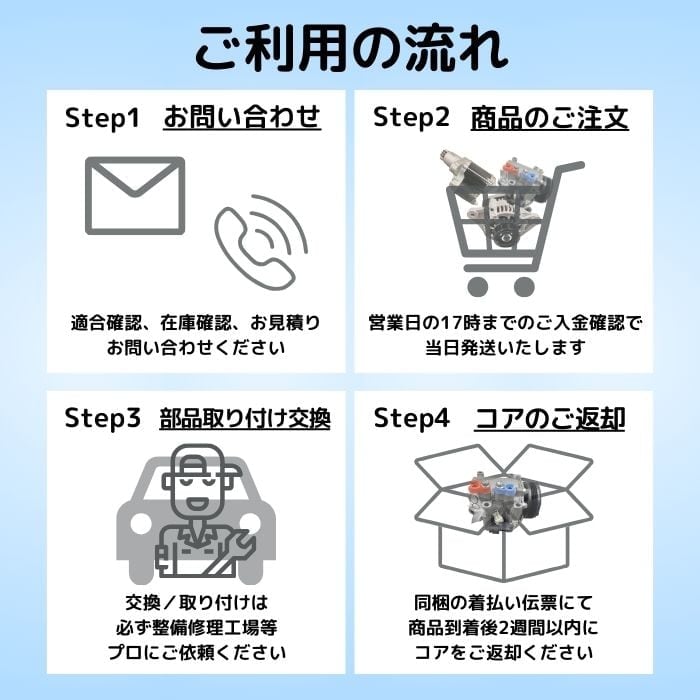 新品 インジェクションポンプ】三菱 ふそう キャンター FEA系