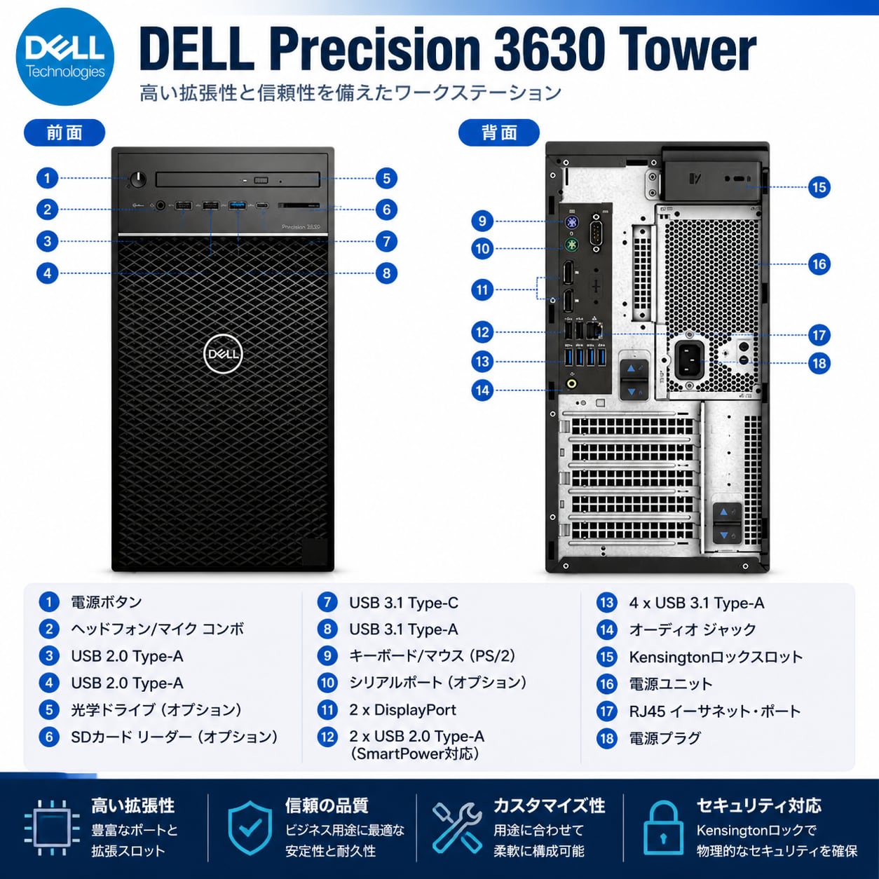 整備済み品】ゲーミングPC デスクトップ DELL Precision 3630 Tower