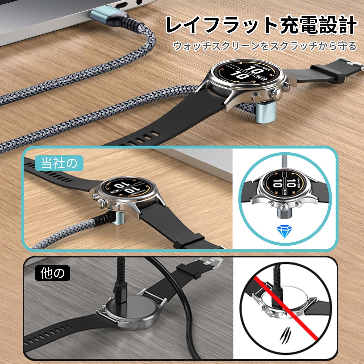 在庫処分】ガーミン互換 充電ケーブル L 型 1M 急速充電 Forerunner