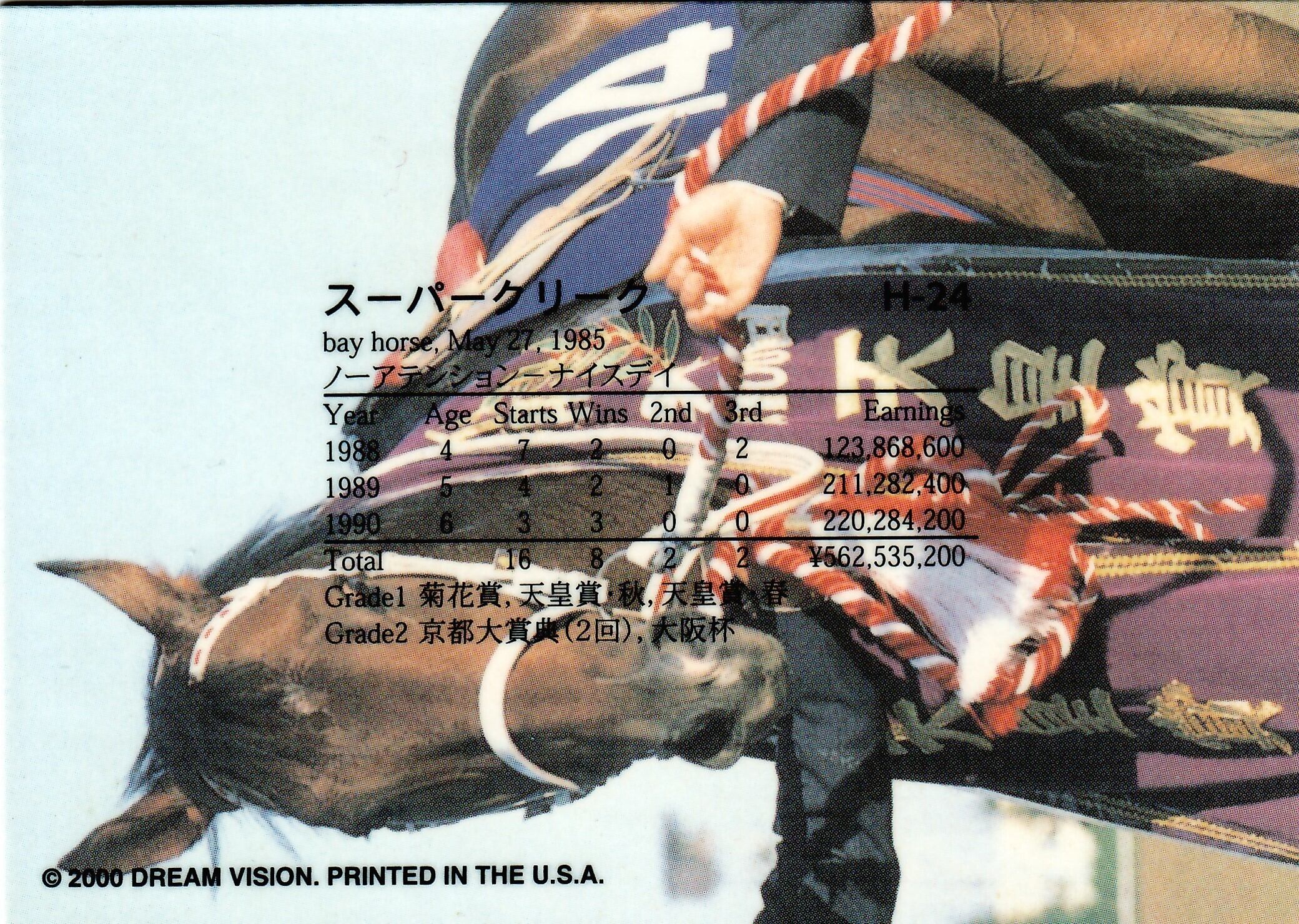 スーパークリーク　手綱カード　ビクトリー 2000 スーパークリーク手綱カードビクトリー 2000