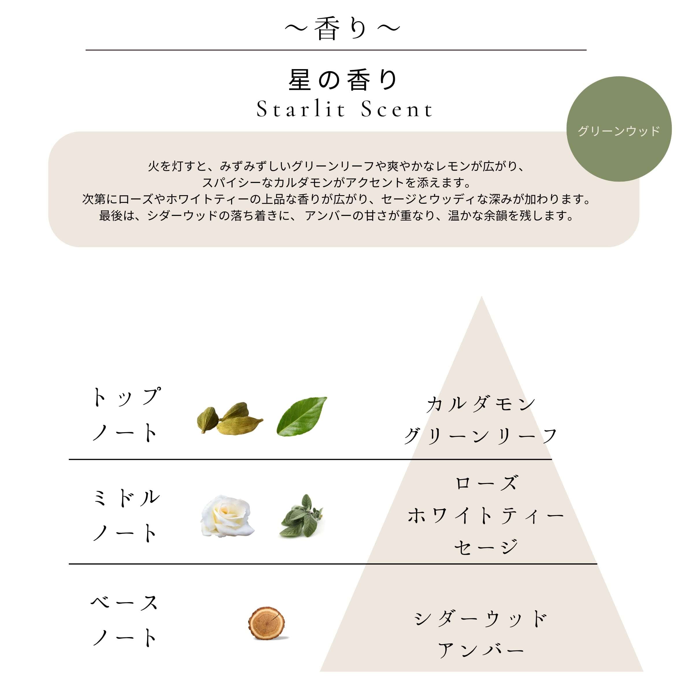 星のキャンドル ラベンダーアメジスト | リリーベアーキャンドル