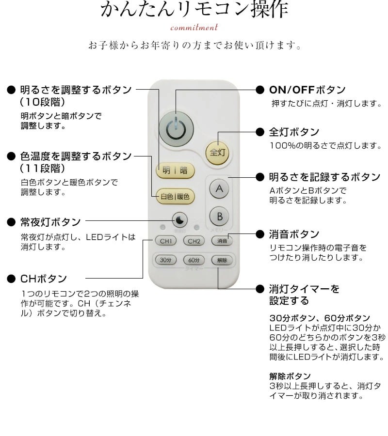 小型冷蔵庫　ENGEL シーリングライト　5点　説明欄必読 小型冷蔵庫 ENGEL シーリングライト 5点 説明欄必読 小型冷蔵庫 ENGEL